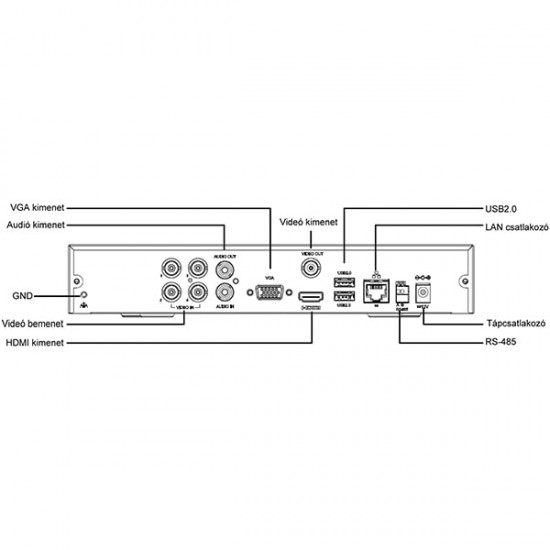 XVR-301-04H 4+2 kanalni 5v1 hibridni snemalnik, max. 8MP, H.265+SmartEncoding