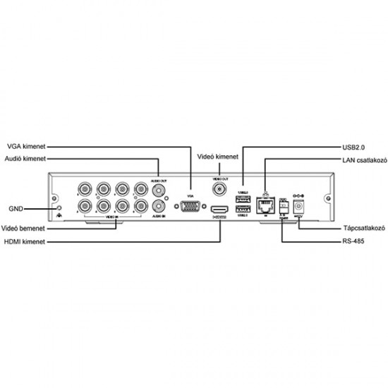 XVR-301-08H 8+4 kanalni 5v1 hibridni snemalnik, max. 8MP, H.265+SmartEncoding
